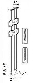 Реечные гвозди с пластиковым соединением диаметром 3,1 мм