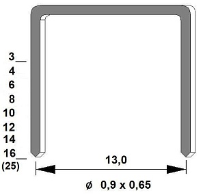 Пневмостеплер модель Omer 80.16 CL (под скобу тип AT, 80, A)