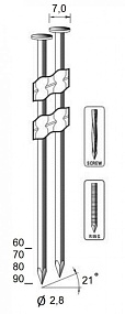 Реечные гвозди с пластиковым соединением диаметром 2,8 мм